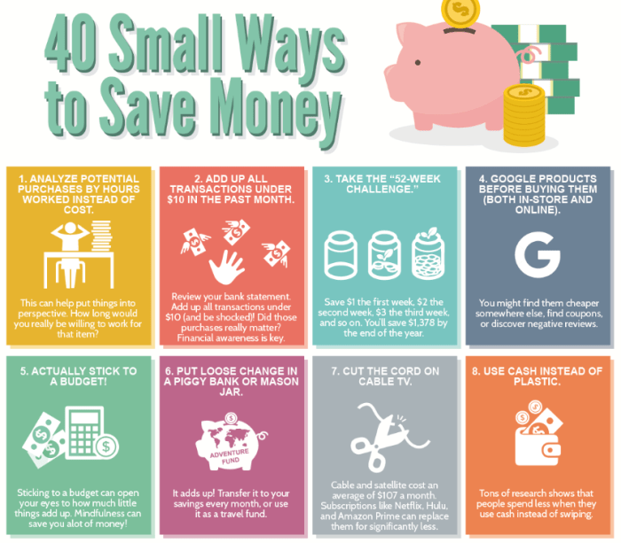 Money saving tips savings actually work time pay finance when